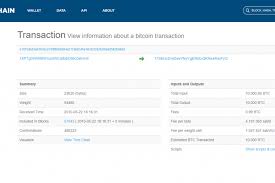 Each unit of bitcoin, or 0.00000001 bitcoin, is a satoshi. What Is Txid Or How To Find A Transaction In The Blockchain Ocean Coinshark