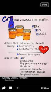Calcium Channel Blockers Calcium Channel Blockers Abdominal Discomfort Calcium