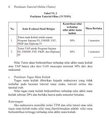 Check spelling or type a new query. Cara Mendapat Nilai Bagus Di Universitas Terbuka Aliviyakr