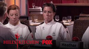 Executive chef ja'nel witt won the competition and received a head chef position at gordon ramsay pub & grill in caesars palace at las vegas. Hell S Kitchen Season 16 Ryan 99degree