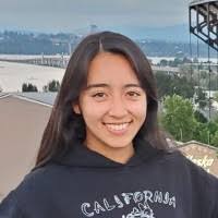 70+ "Lilli" profiles