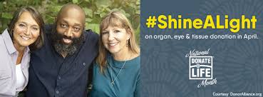 Image result for Tissue Donation