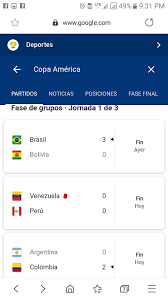 Campeonato uruguayo liga de paraguay liga1 de perú ligapro de ecuador liga profesional boliviana serie a de brasil copa do brasil primera división de venezuela campeonato paulista campeonato carioca campeonato gaúcho major. Resultados Copa America Tienda De Amanecer Deportivo Leon Rv 91 9 Fm Facebook