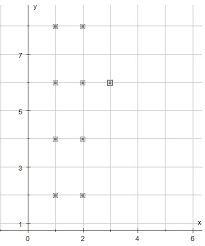 Soal uas matematika kelas 8 semester 1. Jawaban Ayo Kita Berlatih 3 1 Halaman 86 Matematika Kelas 8 Relasi Dan Fungsi Bastechinfo