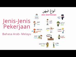 Perkenalan dalam bahasa arab disebut ta'aruf (التَّعَارُفُ). Pekerjaan Dalam Bahasa Arab