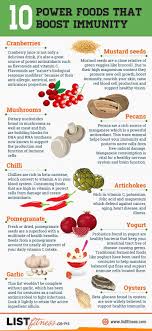 Immunity Boosting Food Graphs Foods That Boost Immunity Immune Boosting Foods Power Foods Health And Nutrition