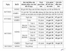 Là kỳ thi 2 trong 1, được gộp lại bởi hai kỳ thi là kỳ thi tốt nghiệp trung học phổ thông và kỳ thi tuyển sinh đại học và cao đẳng. Bá»™ GdÄ't Chinh Thá»©c Chá»'t Lá»‹ch Thi Tá»'t Nghiá»‡p Thpt NÄƒm 2021 Tin Tá»©c Má»›i Nháº¥t 24h Ä'á»c Bao Lao Ä'á»™ng Online Laodong Vn