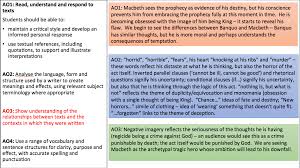 Enter lady macbeth, reading a letter lady macbeth 'they met me in the day of success: 11a1 Macbeth Analysis Of Two Truths Section In Act 1 Scene 3 Mr Hanson S English