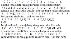 Duh, patah hati~ via www.harianaceh.co.id. Not Angka Lagu Tulus Ruang Sendiri Dunia Lirik Not Lagu