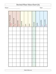 place value worksheets