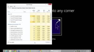 Creating And Administering User Accounts In Active Directory On Windows Windows Server 2012 Windows Server Active Directory