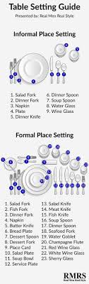 This basic place setting is perfect for a small, informal lunch with friends or family. Table Setting Chart Do It And How