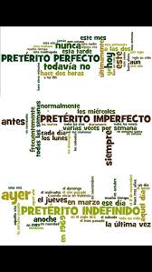Los Primeros Tiempos Del Pasado Del Espanol Un Tema Apasionante Y Un Reto Para Los Alumno Aprender Espanol Preterito Perfecto Ejercicios Para Aprender Espanol