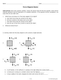 Which Forces Are Drawn On A Free Body Diagram Of An Object Physics Lessons Physics High School Body Diagram