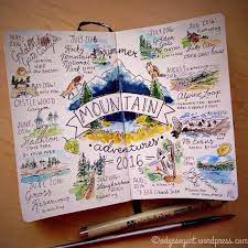 132 Likes 11 Comments Kelly Roy Kellyro77 On Instagram I Ve Had A Busy Amazing Summer Mixed Bullet Journal Inspiration Art Journal Pages Sketch Book