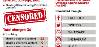 The consequence of being liable for defamation is grave. Sharing Of Obscene Content Highest Charge Filed Under Communications And Multimedia Act
