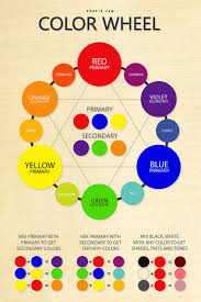 Color Mixing Guide Poster Graf1x Com In 2019 Color Wheel