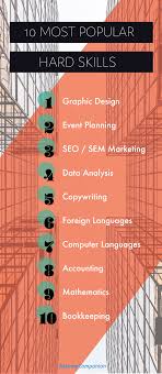 Top 10 Hard Skills Employers Look For Infographic Resume Skills Resume Skills Section Cv Skills