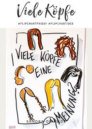 Mini Flipchartkurs Viele Kopfe Mit Bildern Flipchart Flipcharts Mini