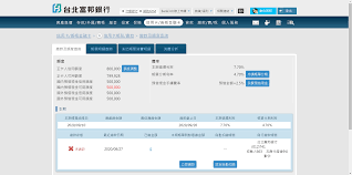 敬請注意： 本頁面提供之swift code代碼僅能用於兩岸／國際匯款，若您要查詢台灣地區各大銀行分行島內轉帳代碼，或 回到首頁 > 台灣地區銀行匯款代碼swift code查詢總列表 > 台北富邦商業銀行swift code : å¿ƒå¾— å°åŒ—å¯Œé‚¦æ•¸ä½å­˜æ¬¾å¸³æˆ¶é–‹æˆ¶ è¨­å®šå¯Œé‚¦å¡ach Bank Service Pttè·æ¶¯å€