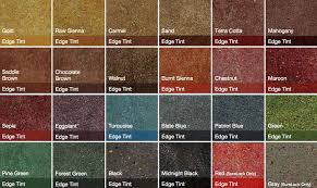 We did not find results for: Polished Concrete I Jacksonville Fl