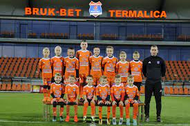 Termalica bb nieciecza soccer offers livescore, results, standings and match details. Bruk Bet Termalica Nieciecza Junior Weszlo Com
