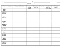 Vsepr Theory Worksheets Teaching Resources Teachers Pay