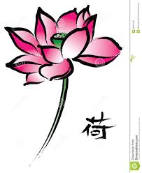 Red Lotus In Chinese Painting Style Easy Flower Painting Chinese Painting Panda Painting