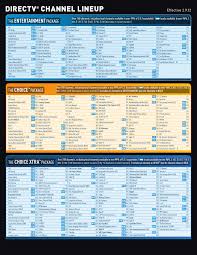Download printable dish channel lists | mydish. Dramatic Printable Dish Channel Guide Wright Website