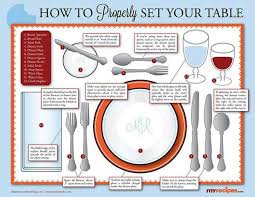 We did not find results for: Ediquette Dining Etiquette Proper Table Setting Table Etiquette