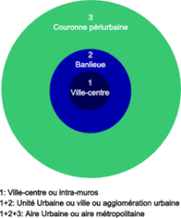 Le centre social et culturel espace pluriel de la rocade est une structure municipale gérée par le ccas. Banlieue Wikipedia