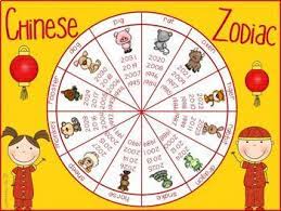Free Uploads Are Included I Included Activity Sheets For 2019 Year Of The Pig 2020 Year Of Chinese New Year Activities New Years Activities Chinese New Year