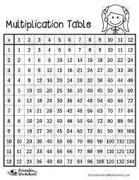 multiplication table printables worksheets