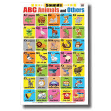 Educational Chart Sounds Abc Animals And Others Mm08004 5