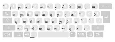 Length * width * thick = 18 cm * 6.5 . 1920 X 704 Tengwar Alphabet On Keyboard Writing Systems Alphabet Keyboard