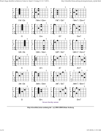 Pin On Guitar Trix