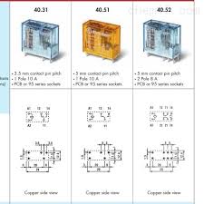 2, jln u1/26 hicom glenmarie industrial shah alam, selangor 40150, malaysia. Radolid Thielä¿æŠ¤ç½©m10 B G15 Pa Black ä¸Šæµ·è¿½æ˜Žè‡ªåŠ¨åŒ–ç§'æŠ€æœ‰é™å…¬å¸æ‰‹æœºç‰ˆ