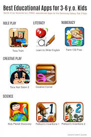 Please note, that some applications can be used by children younger than 5 or older than 6 (depends on the. Smart Apps For Kids 3 6 Years Old Kids App Kids Technology Educational Apps