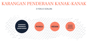 Mereka juga mungkin mengalami trauma yang berpanjangan. Karangan Penderaan Kanak Kanak By Aminah Ammar