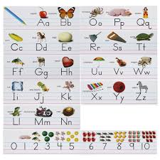 Cut the four cards out, trimming them smaller so there is space between them once they are placed in the laminating pouch. Montessori Alphabet Flash Cards Set For Kids Learning Buy Montessori Kids Learning Alphabet Cards Set Product On Alibaba Com