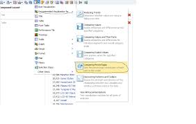 Obiee How To Display Both Percentage And Value In Pie