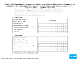 chart 3 working example of oxygen section for hospital