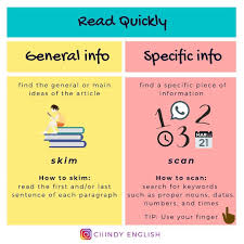 How To Read Faster For Tests How To Read Faster This Or That Questions Reading