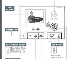 Electric meter box wiring diagram in the distribution board. Control The Door Release Function Of An Apartment Intercom Electrical Engineering Stack Exchange