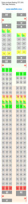 Delta Airlines Boeing 757 200 75m 752 Seat Map Airline