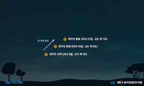 특히 이번 보름달은 올해 가장 큰 '슈퍼문'이어서 밤하늘에 장관을. Kldxnuqt2mvumm