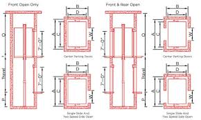 Alliance Elevator Hydraulic Holeless 3 Stops