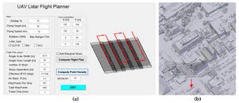 Flightaware has tracked 125,656 arrivals in the last 24 hours. Ijgi Free Full Text Flight Planning For Lidar Based Uas Mapping Applications Html