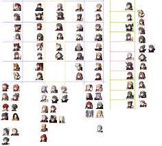In preparation for Fates, I created a marriage chart for easier planning :  r/fireemblem
