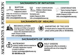 37200 Whitewood Rd, Murrieta CA, 92563 www.stmarthamurr.com ǀ 951.698.8180